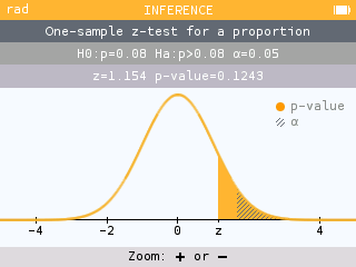 New test visual