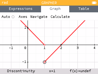 Piecewise functions displays open circles for end points that are not included in the graph