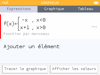 Les points d'intersection sont représentés par des cercles évidés