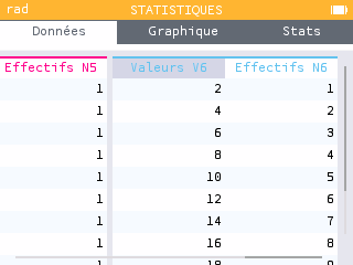 6 tables sont maintenant disponibles