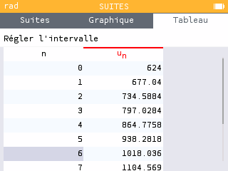 On obtient n=6.