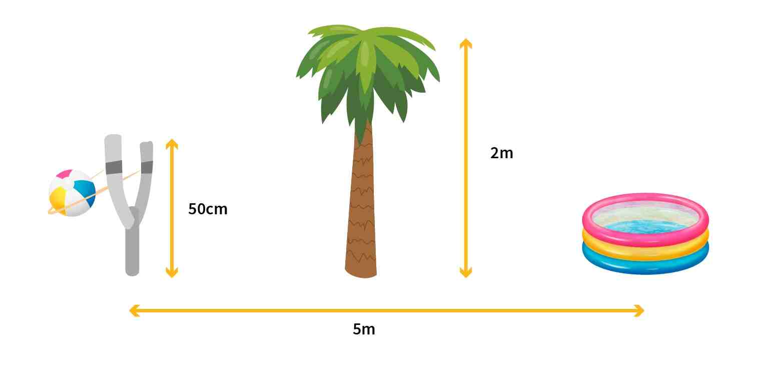La ballon doit passer au-dessus d'un arbre avant de tomber dans une piscine.
