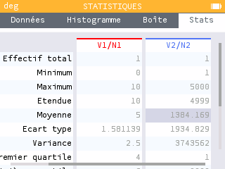 L'espérance mathématique du gain est accessible directement dans l'onglet Stats.
