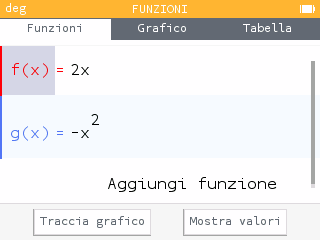 int.definizione