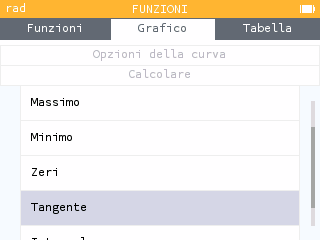 tangente