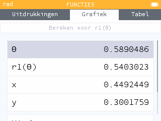 cartesische coördinaten nu ook beschikbaar