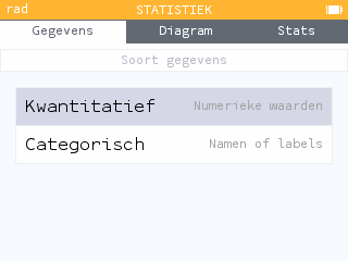 Kwantitatieve gegevens