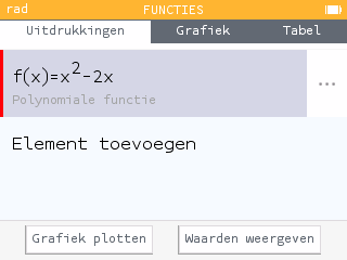 Intersection between derivate and function
