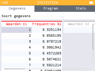 Statistics colors and histogram navigation