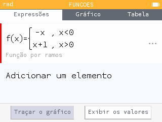 Os pontos de interseção
são representados com um círculo vazio
