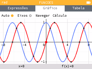 Pode definir a graduação dos
eixos