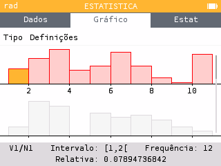 Deslocamo-nos entre 6
histogramas