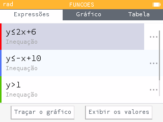 Região de Interseção de Inequações