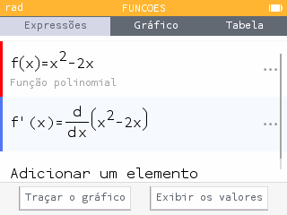 Pontos de interesse das derivadas